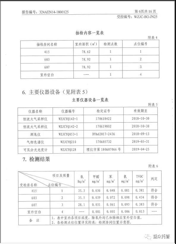 ABG集团·(中国)官网