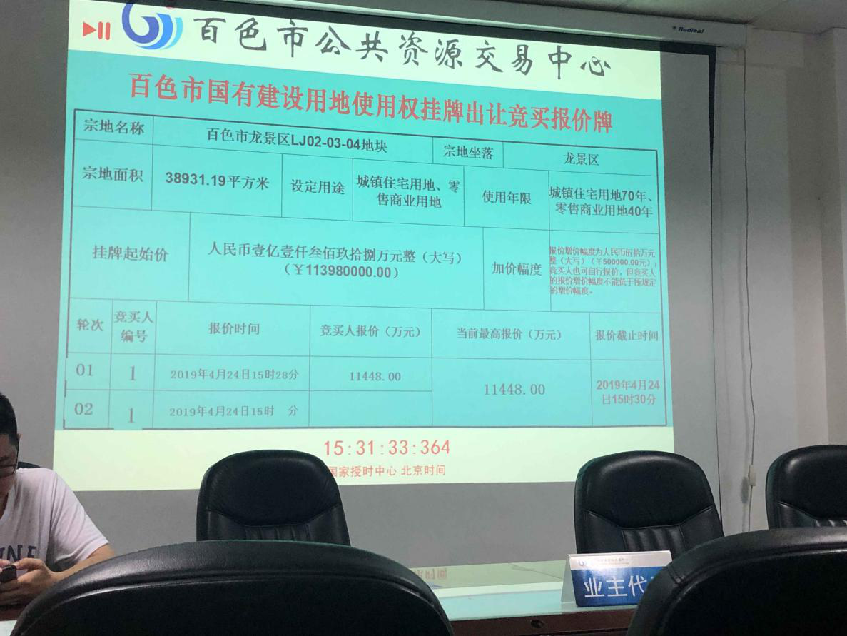 ABG集团·(中国)官网
