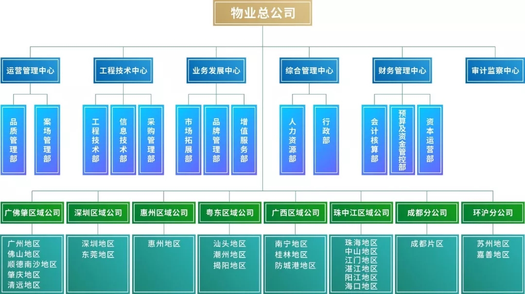 ABG集团·(中国)官网